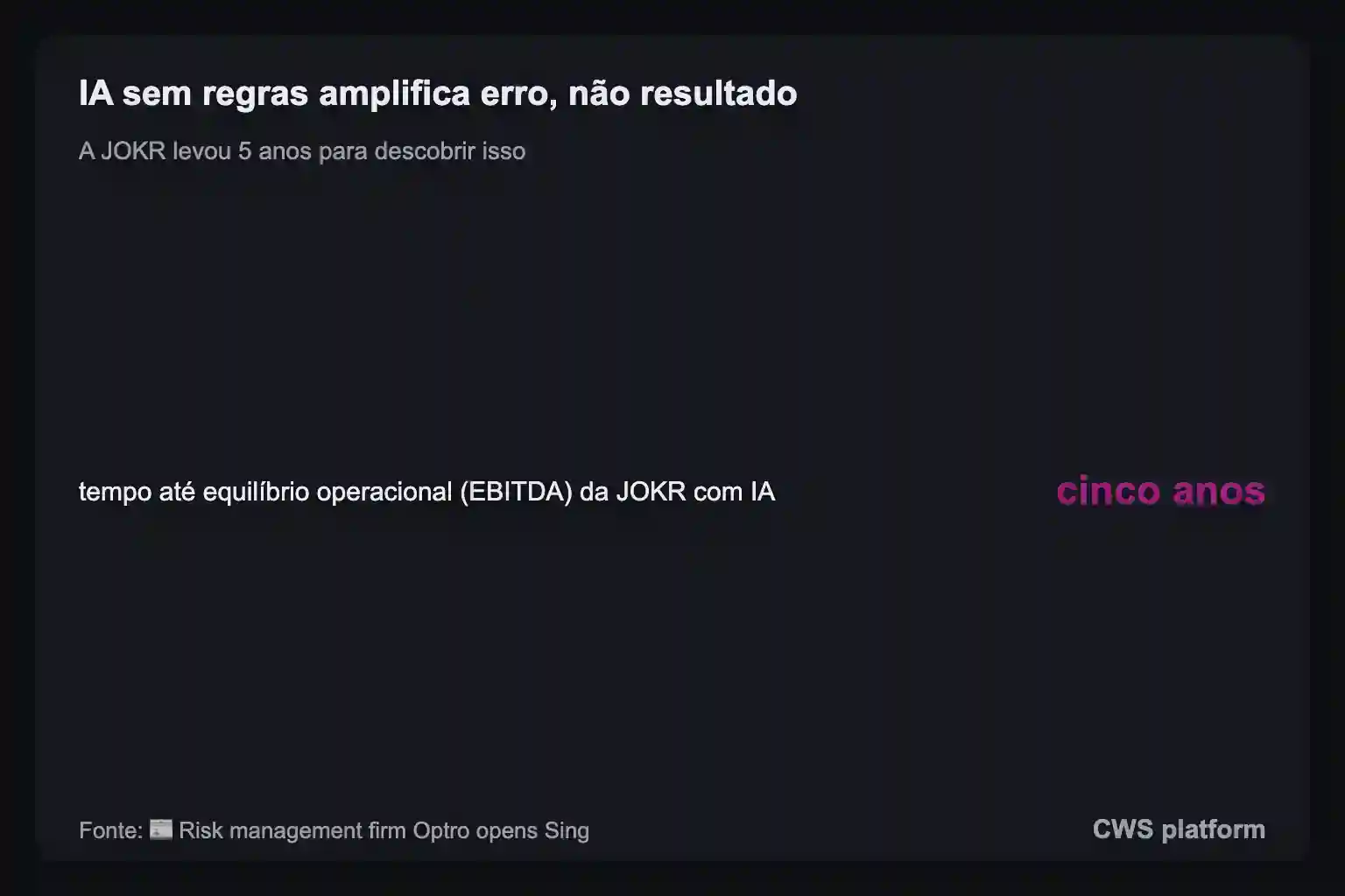 Cartão destaca que a JOKR levou cinco anos para atingir equilíbrio operacional usando IA sem regras definidas