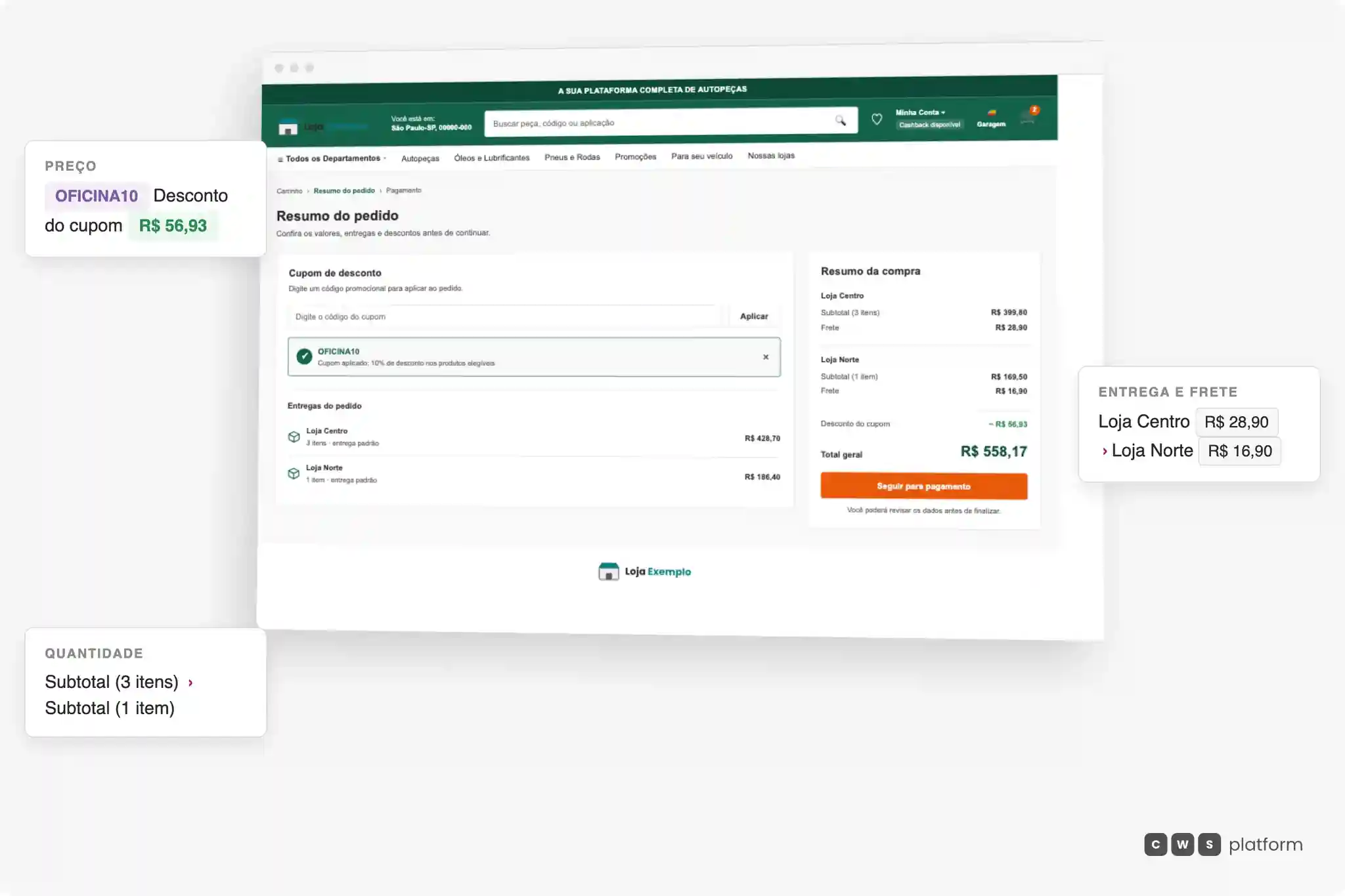 Resumo de pedido B2B da CWS Platform com um cupom aplicado, o pedido dividido em duas entregas de lojas diferentes com frete calculado para cada uma, e o resumo somando subtotais por loja, desconto do cupom e total geral.
