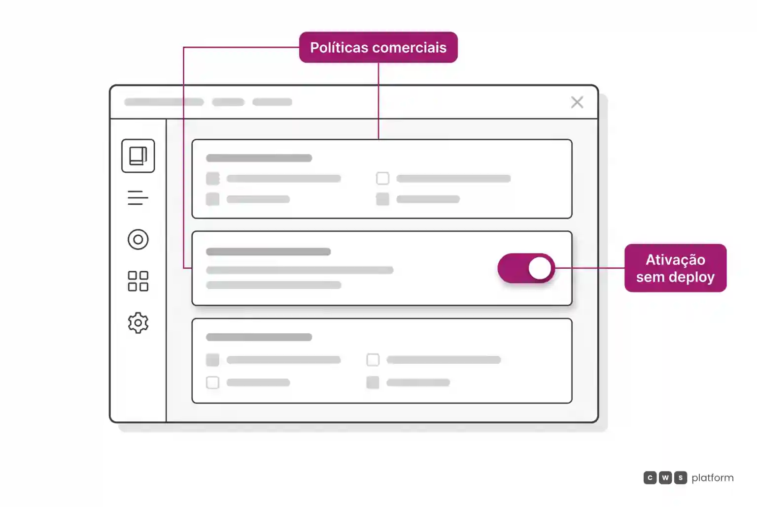 Interface de retaguarda demonstrando controles parametrizados e botão ativo para atualizar regras sem intervenção de TI.