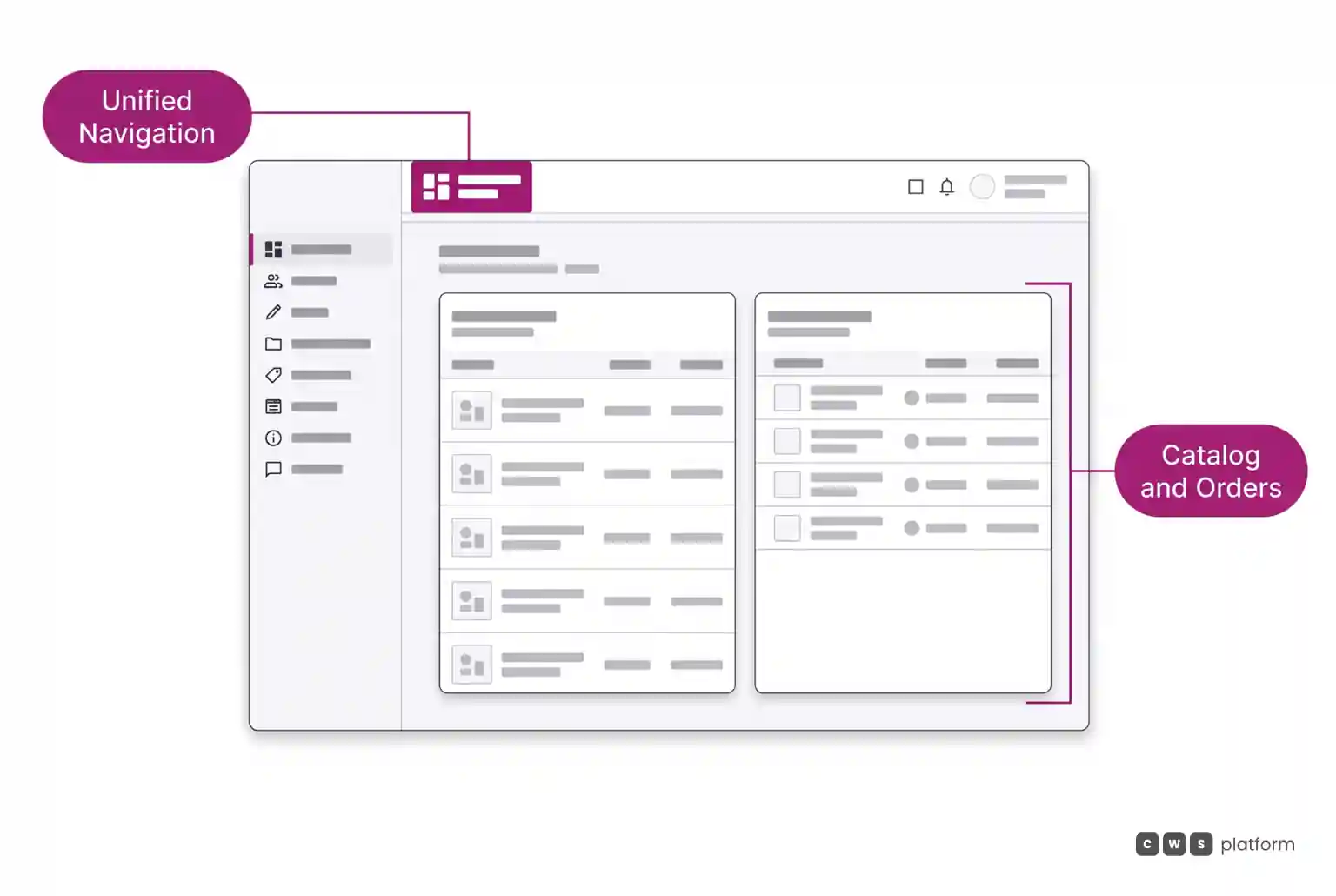 Back-office control panel screen with a magenta top navigation bar and unified panels for catalog and order management.