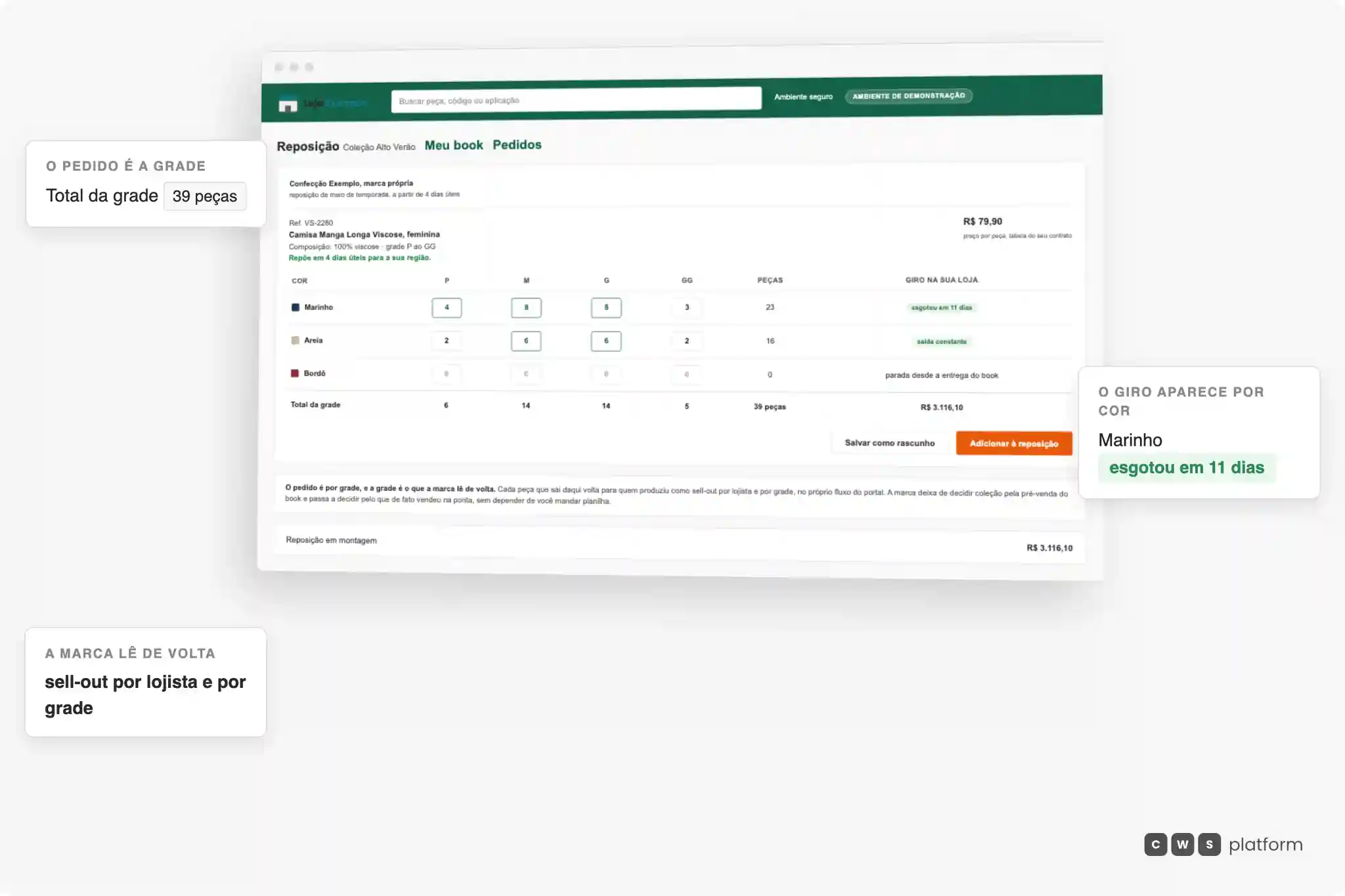 Portal do lojista de moda da CWS Platform em reposição de meio de temporada: a referência com composição e faixa de tamanhos, a grade de cor por tamanho com as quantidades por P, M, G e GG, o giro de cada cor na loja e o total da grade em peças e em valor.